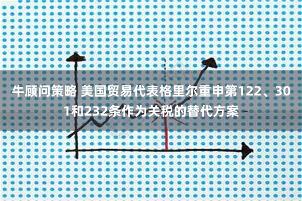 牛顾问策略 美国贸易代表格里尔重申第122、301和232条作为关税的替代方案