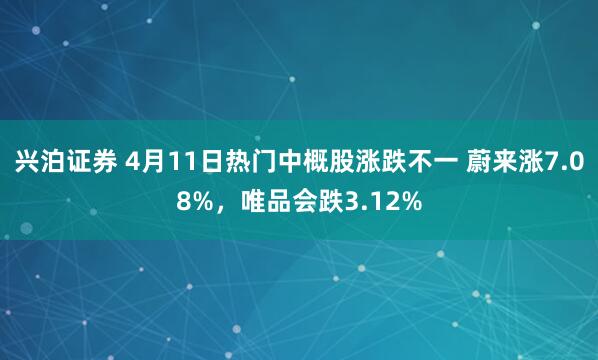 兴泊证券 4月11日热门中概股涨跌不一 蔚来涨7.08%，唯品会跌3.12%