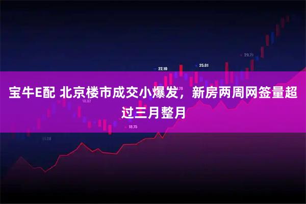 宝牛E配 北京楼市成交小爆发，新房两周网签量超过三月整月