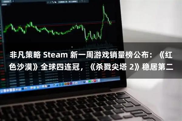 非凡策略 Steam 新一周游戏销量榜公布:《红色沙漠》全球四连冠,《杀戮尖塔 2》稳居第二