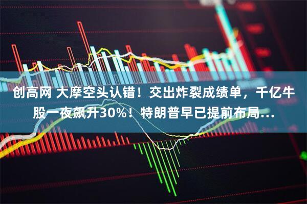 创高网 大摩空头认错!交出炸裂成绩单,千亿牛股一夜飙升30%!特朗普早已提前布局…