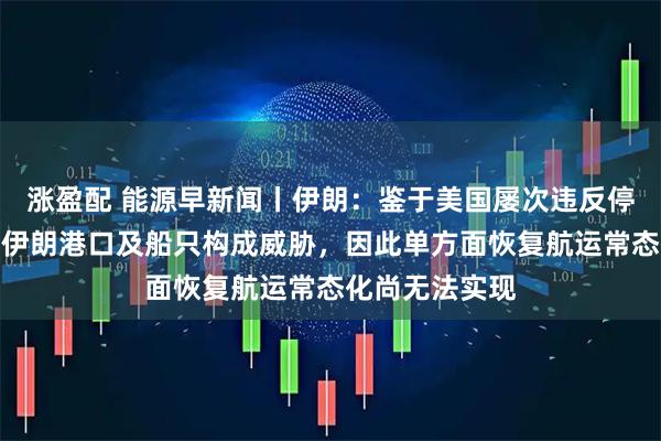 涨盈配 能源早新闻丨伊朗：鉴于美国屡次违反停火协议，并对伊朗港口及船只构成威胁，因此单方面恢复航运常态化尚无法实现