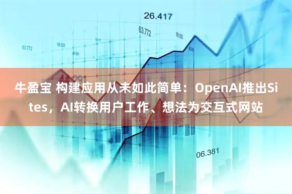 牛盈宝 构建应用从未如此简单：OpenAI推出Sites，AI转换用户工作、想法为交互式网站